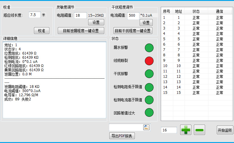 漏液控制器的靈敏度怎么調(diào)？