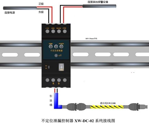 漏水控制器是如何控制漏水感應(yīng)線的？