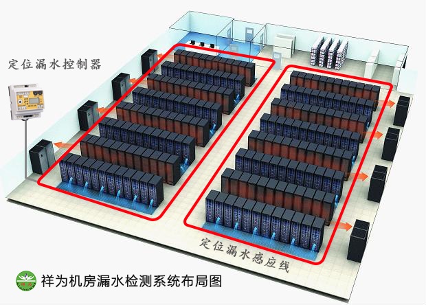 機房空調(diào)漏水怎么辦？業(yè)疆測控幫你忙