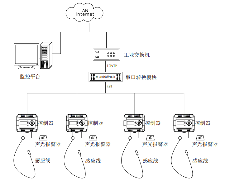 業(yè)疆智能：領(lǐng)航漏液檢測(cè)，守護(hù)安全防線