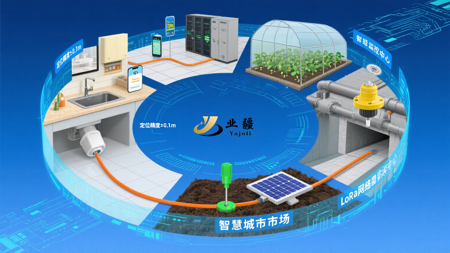 業(yè)疆智能水浸傳感器：高敏抗擾，守護智慧城市核心場景