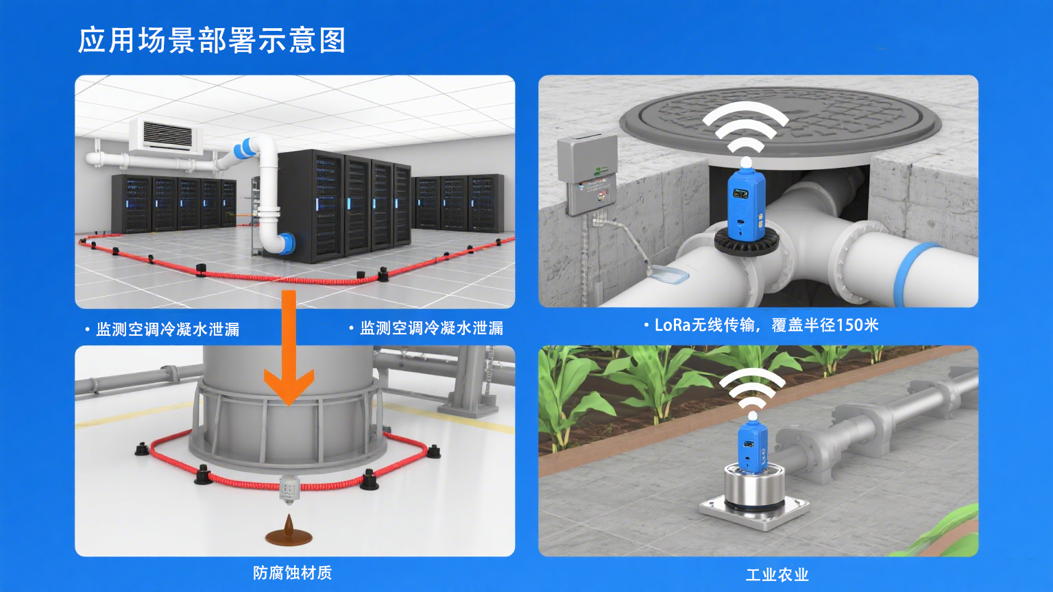 感知每一滴水的風(fēng)險：業(yè)疆智能水浸傳感器的智慧防水革命