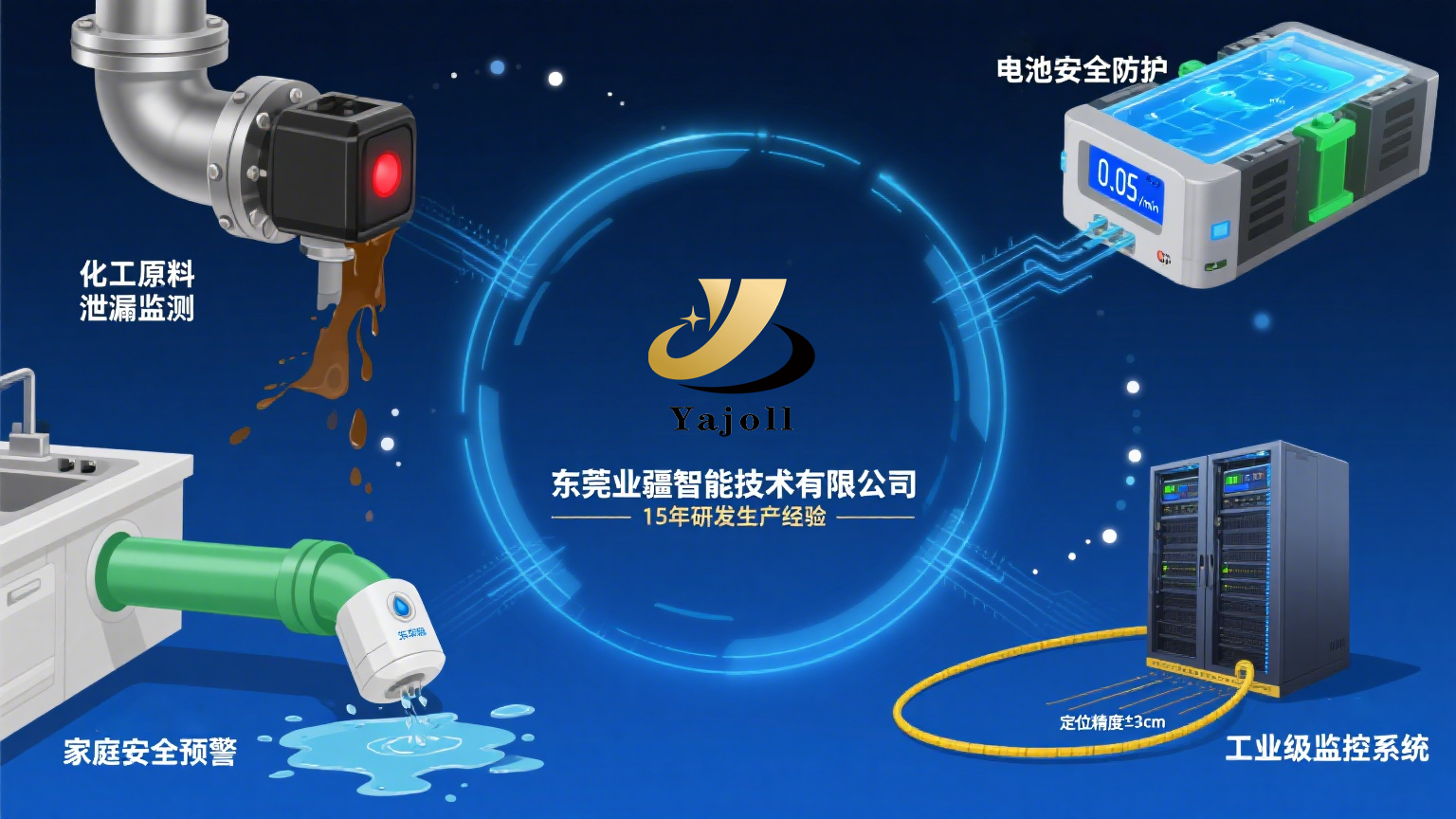 重新定義泄漏安全：業(yè)疆智能以螺旋傳感技術(shù)開(kāi)啟漏液檢測(cè)高精度時(shí)代