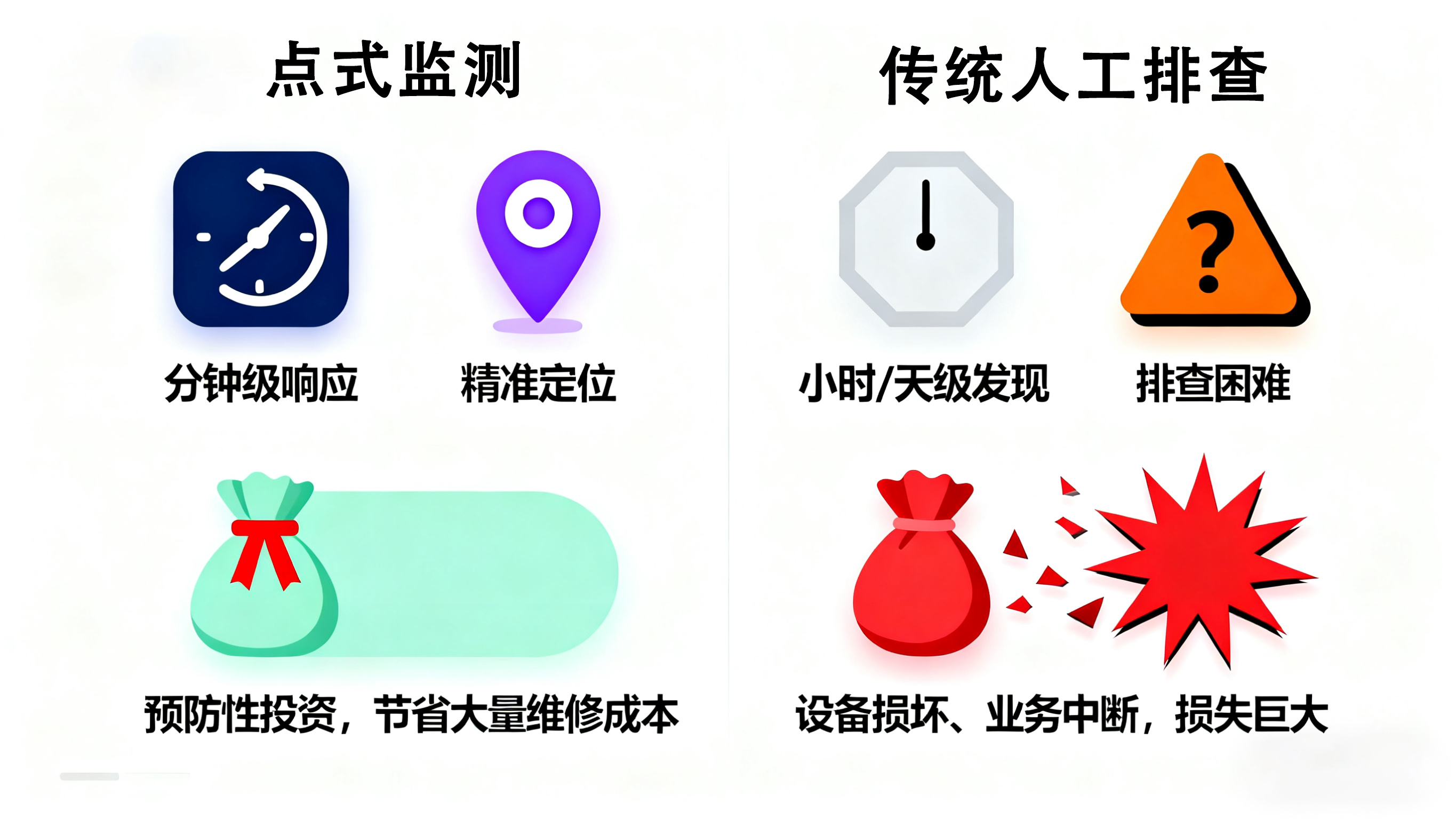 業(yè)疆智能:為您的關鍵設施布下“滴水不漏”的智能哨兵 業(yè)疆智能:為您的關鍵設施布下“滴水不漏”的智能哨兵