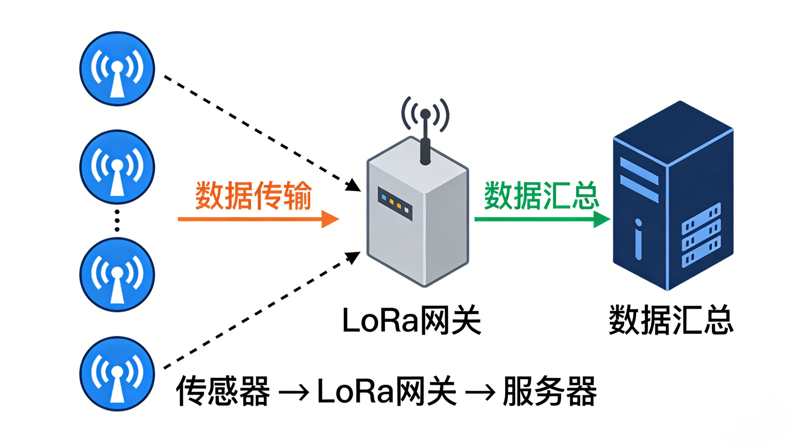 東莞業(yè)疆:水浸傳感器領(lǐng)域的“隱形冠軍”與行業(yè)進(jìn)化之路 東莞業(yè)疆:水浸傳感器領(lǐng)域的“隱形冠軍”與行業(yè)進(jìn)化之路