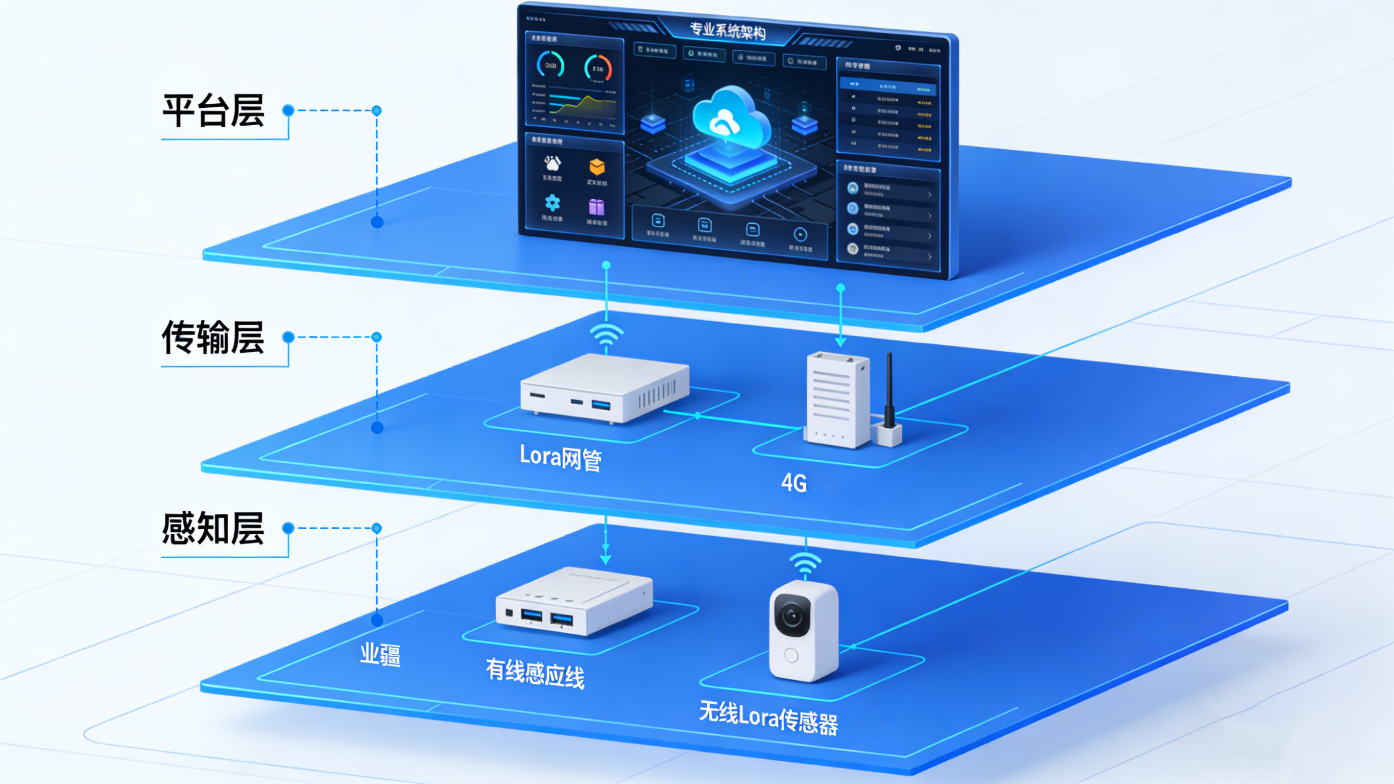 業(yè)疆智能：物聯(lián)網(wǎng)時(shí)代的智能防漏守護(hù)者