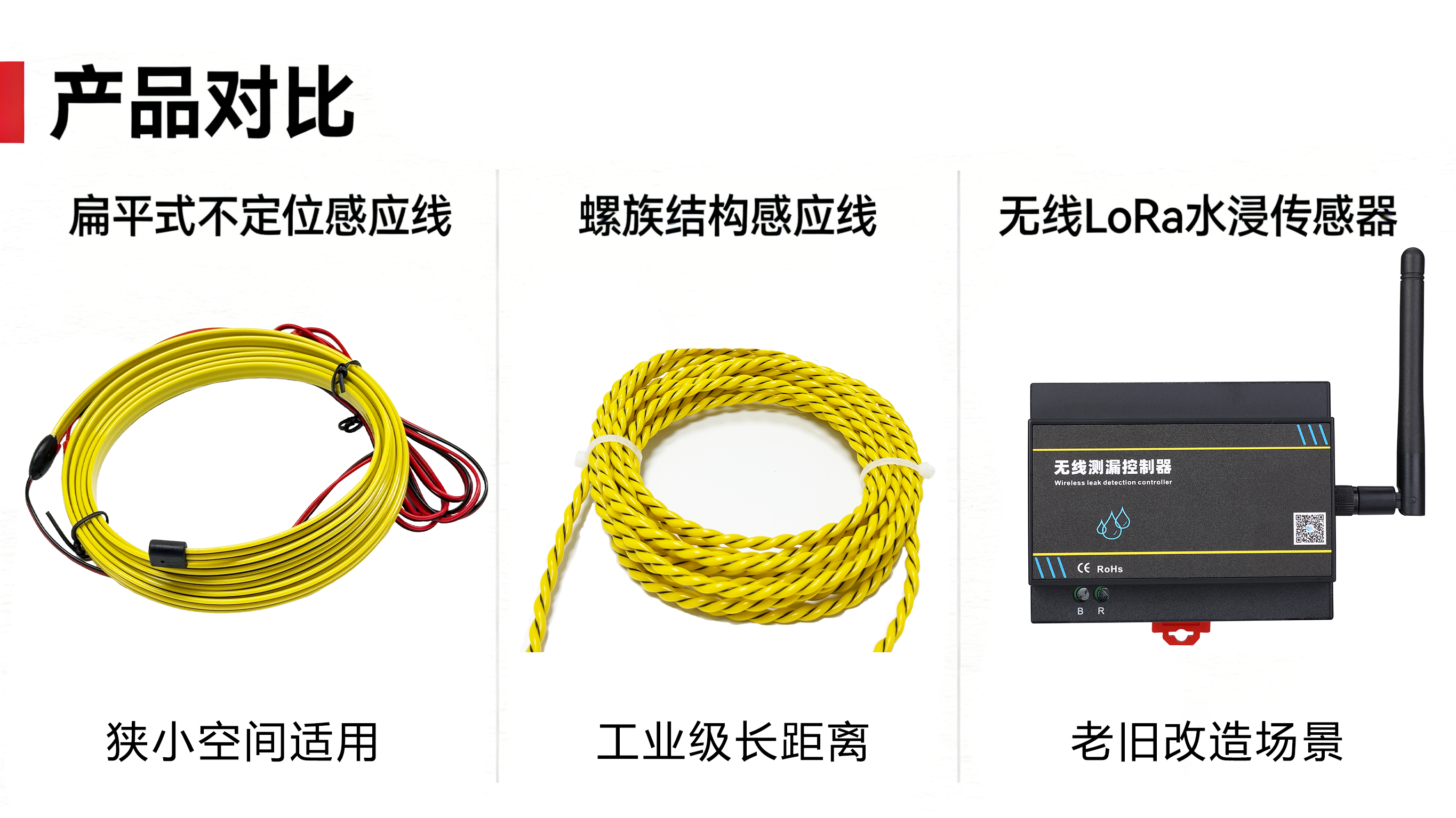 一套完整的“漏水檢測(cè)方案”是如何構(gòu)成的