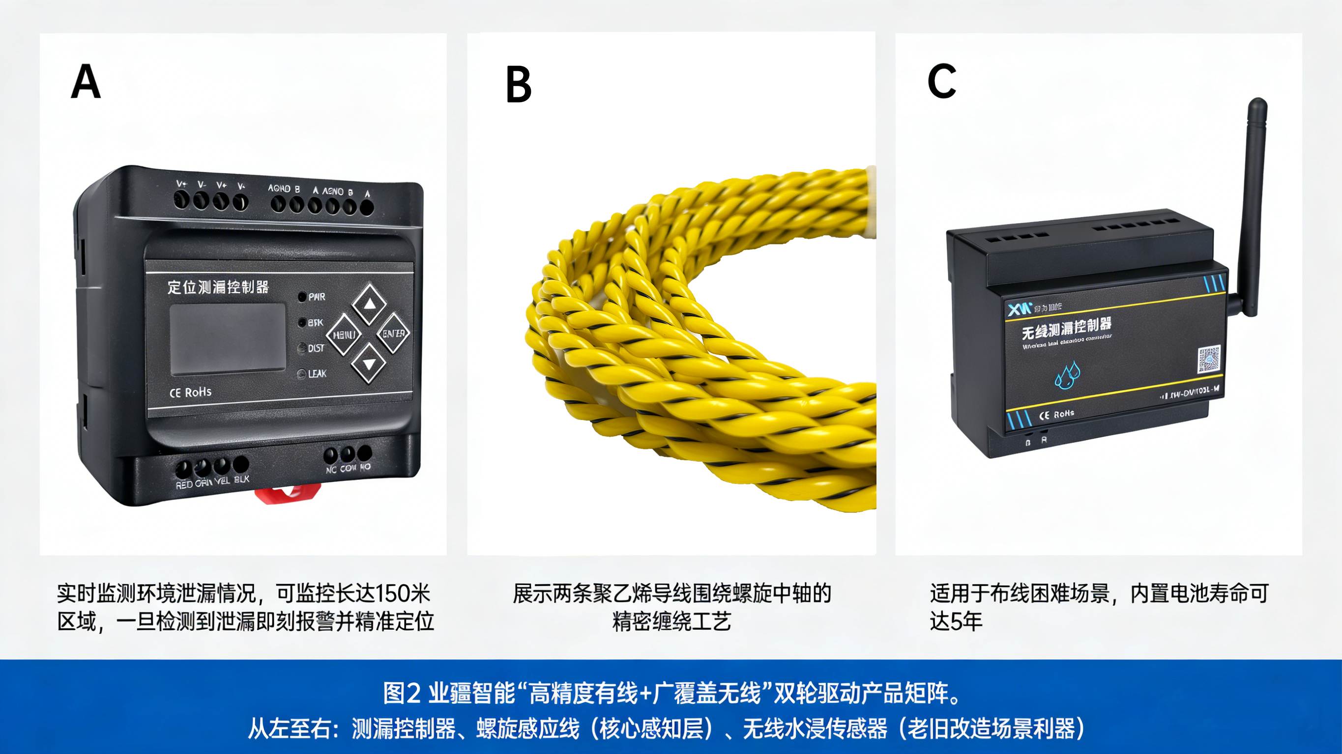 漏液檢測廠商“新勢力”:東莞業(yè)疆如何以“螺旋感知”重新定義行業(yè)基準 漏液檢測廠商“新勢力”:東莞業(yè)疆如何以“螺旋感知”重新定義行業(yè)基準