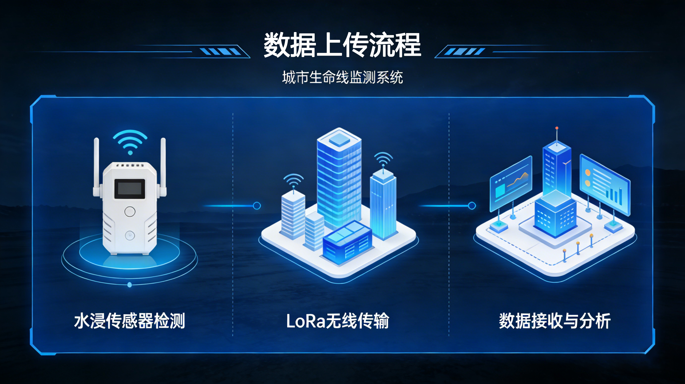 管道漏水：從工業(yè)隱患到智能防護(hù)的全維度關(guān)鍵詞解析
